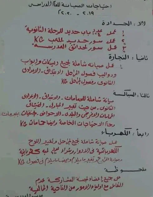 ورقه المشاركه المجتمعيه المجبور عليها أولياء الأمور 