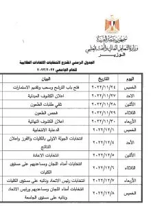 انتخابات الاتحادات الطلابية