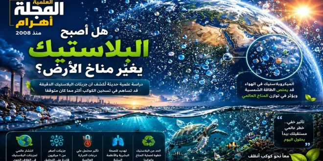 الخطر الخفي للبلاستيك على مناخ الأرض