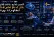 رقاقات إلكترونية دقيقة داخل الدماغ لعلاج حالات الاكتئاب الحاد